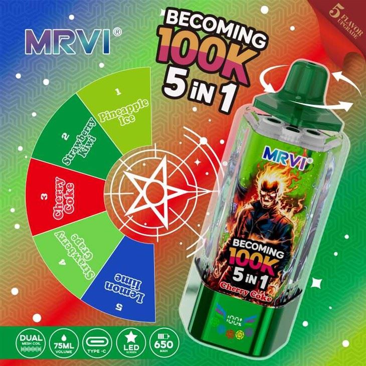 MRVI стає 100000